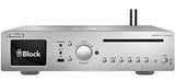 Block CVR-10 audioblock