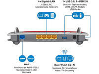 FRITZ!Box 4040 WLAN-Router