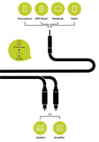 Goobay 79066 Plus MP3 Klinke zu Cinch Audio Adapterkabel, 5 m - Klinke 3,5 mm Stecker (3-Pin, stereo) > 2x Cinch-Stecker (Audio links/rechts)